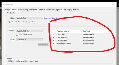 Camera Profiles Adobe Light Room.jpg