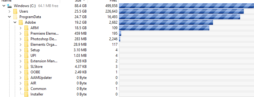 programdata adobe arm s folder