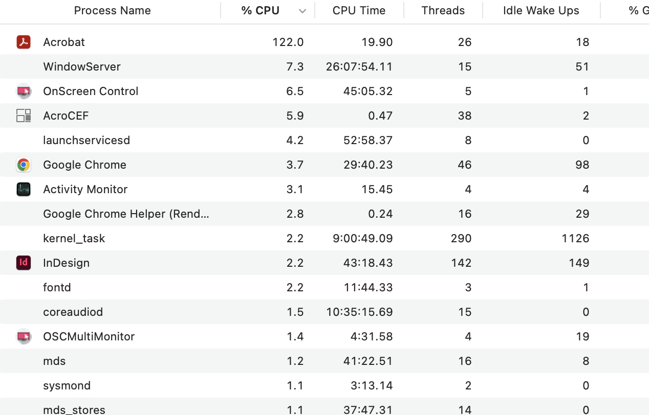 Solved: high memory usage - Adobe Community - 13937110