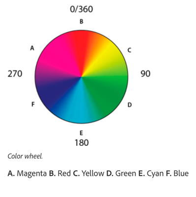 Photoshop 2024 V25 1 Color Sliders Don T Work Page 7 Adobe   Medium