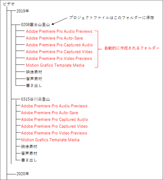150kw_3-1704794094156.png