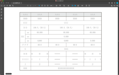 アウトライン後に書き出したPDF