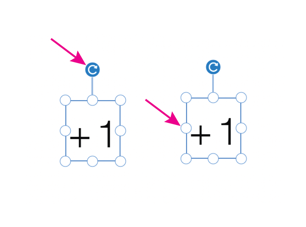 how to rotate shape in adobe acrobat