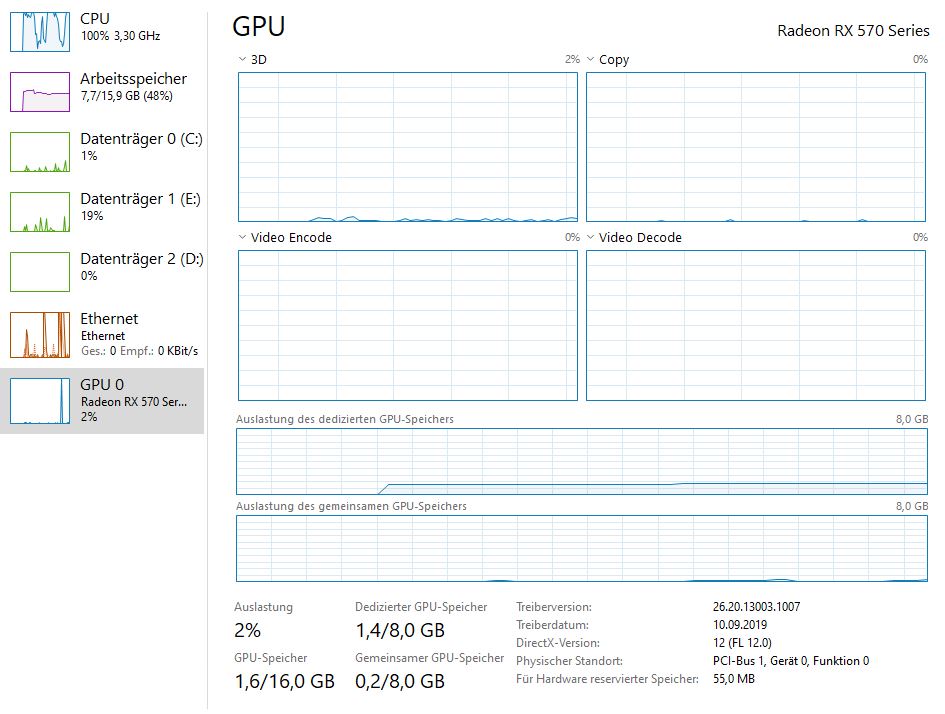 Radeon rx 2025 570 adobe premiere