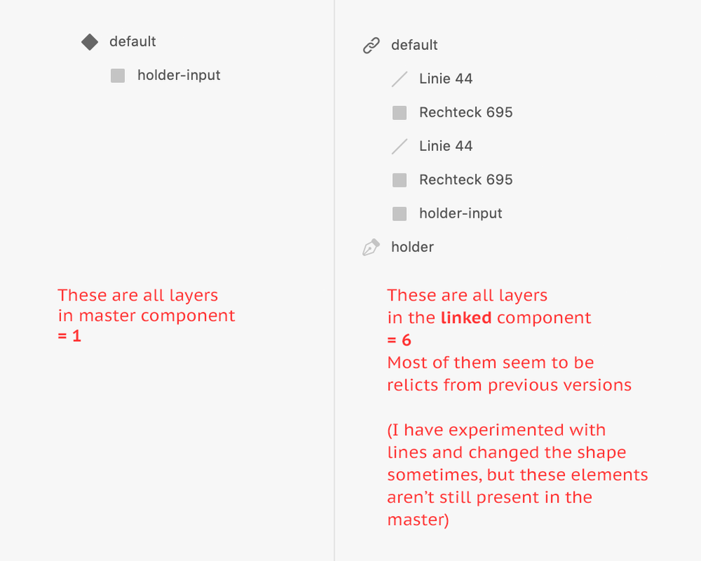 Comparison of master and layout file – just to proof that it is a real huge bug. The additional layers get added to the component just by importing it and have to be removed manually – PLUS adjusting positioning.