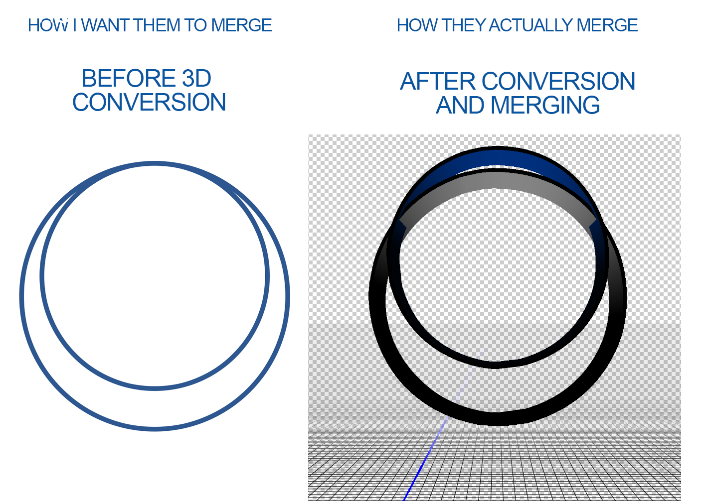 How To Merge Two Items In Powerpoint