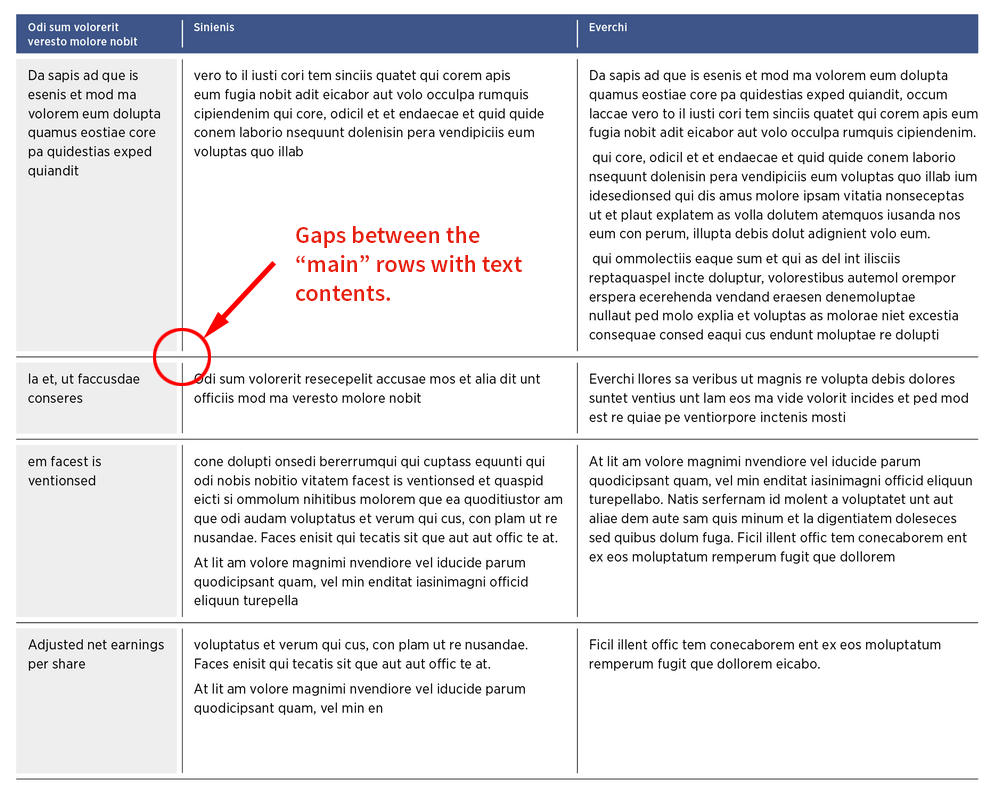 solved-adding-rows-to-indesign-table-between-existing-row-adobe