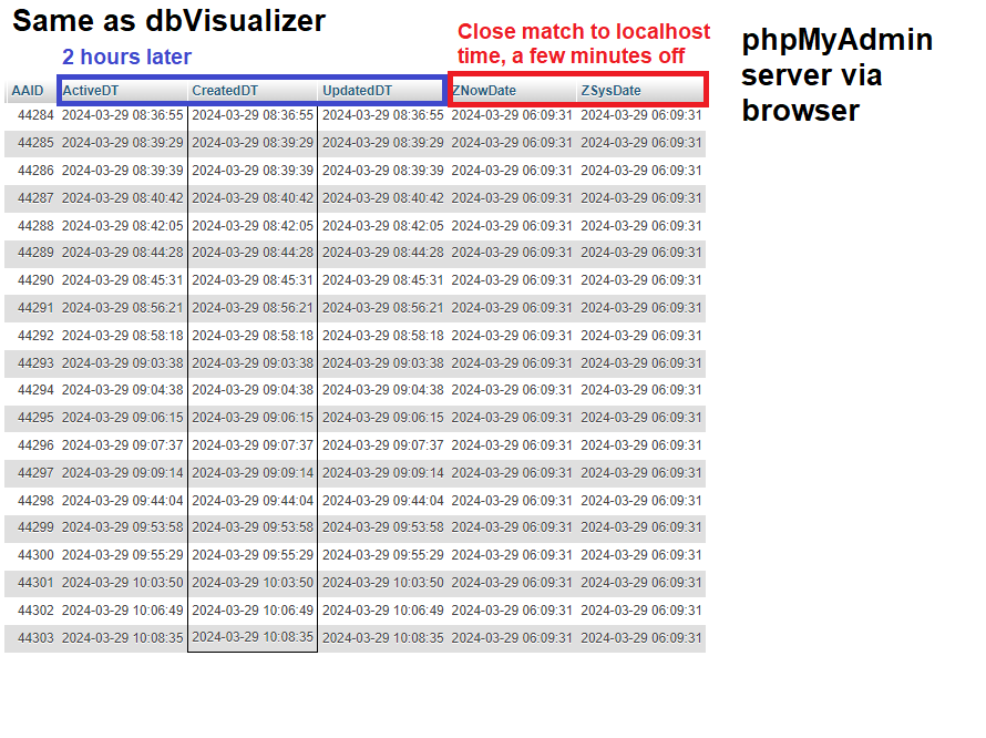 phpmyadmin.png