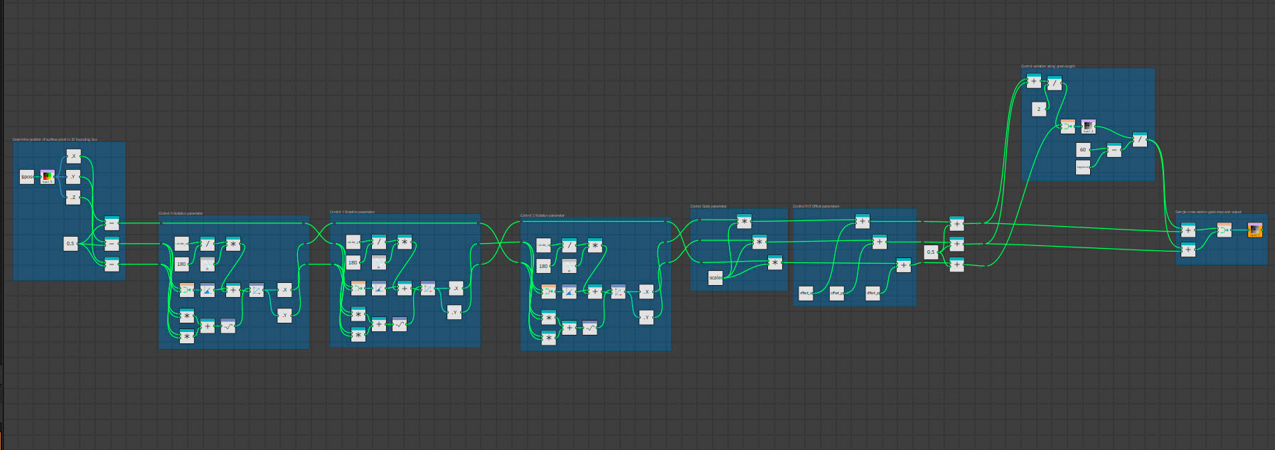 How To Create A Volumetric Material (3d Texture) I - Adobe Community 