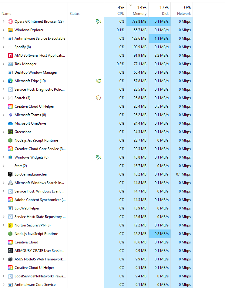 Solved: Photoshop Laggy and using all my 32gb ram and 600g... - Adobe ...