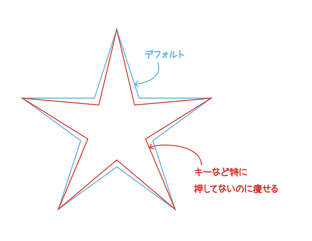 スクリーンショット 2024-05-14 14.34.05.png