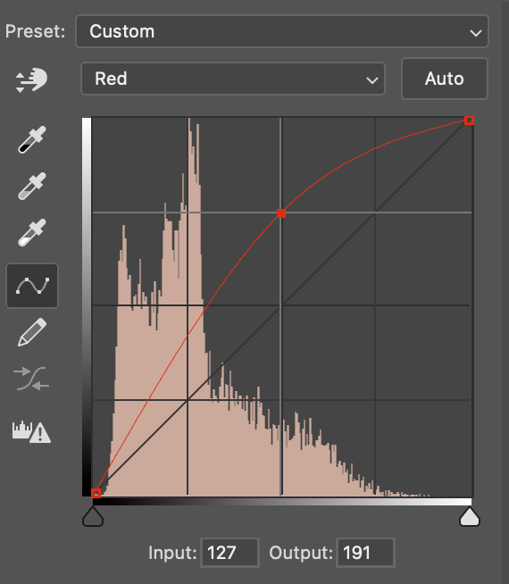 Just the Red (green the same)