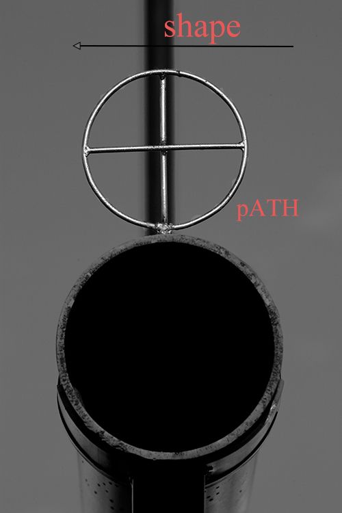 No SHAPE bullet is shown nor arrow