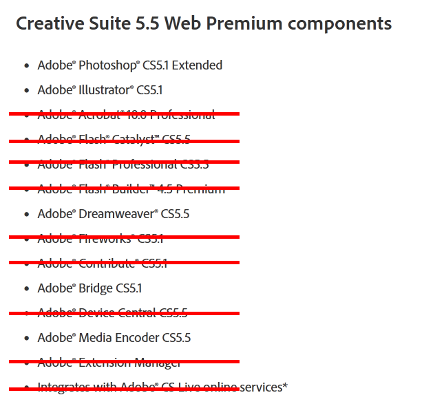 Need help reactivating my copy of Design & Web Pre... - Adobe Community -  14866045