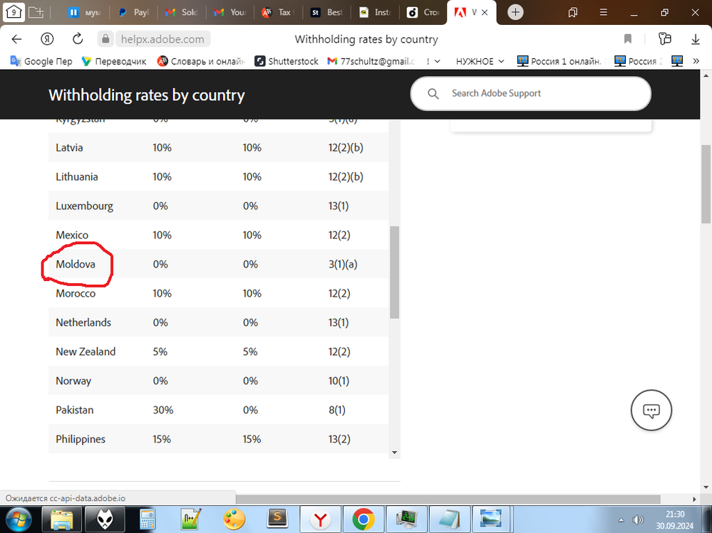 Rates by country.png