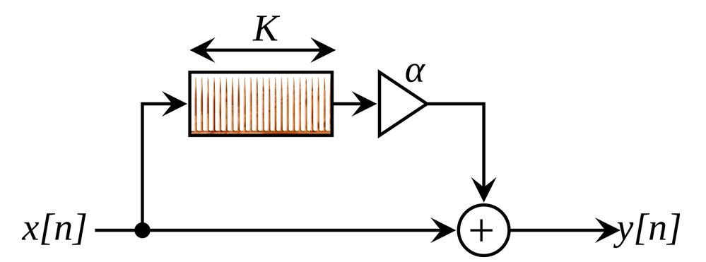 SFTW225Comb-out.jpg