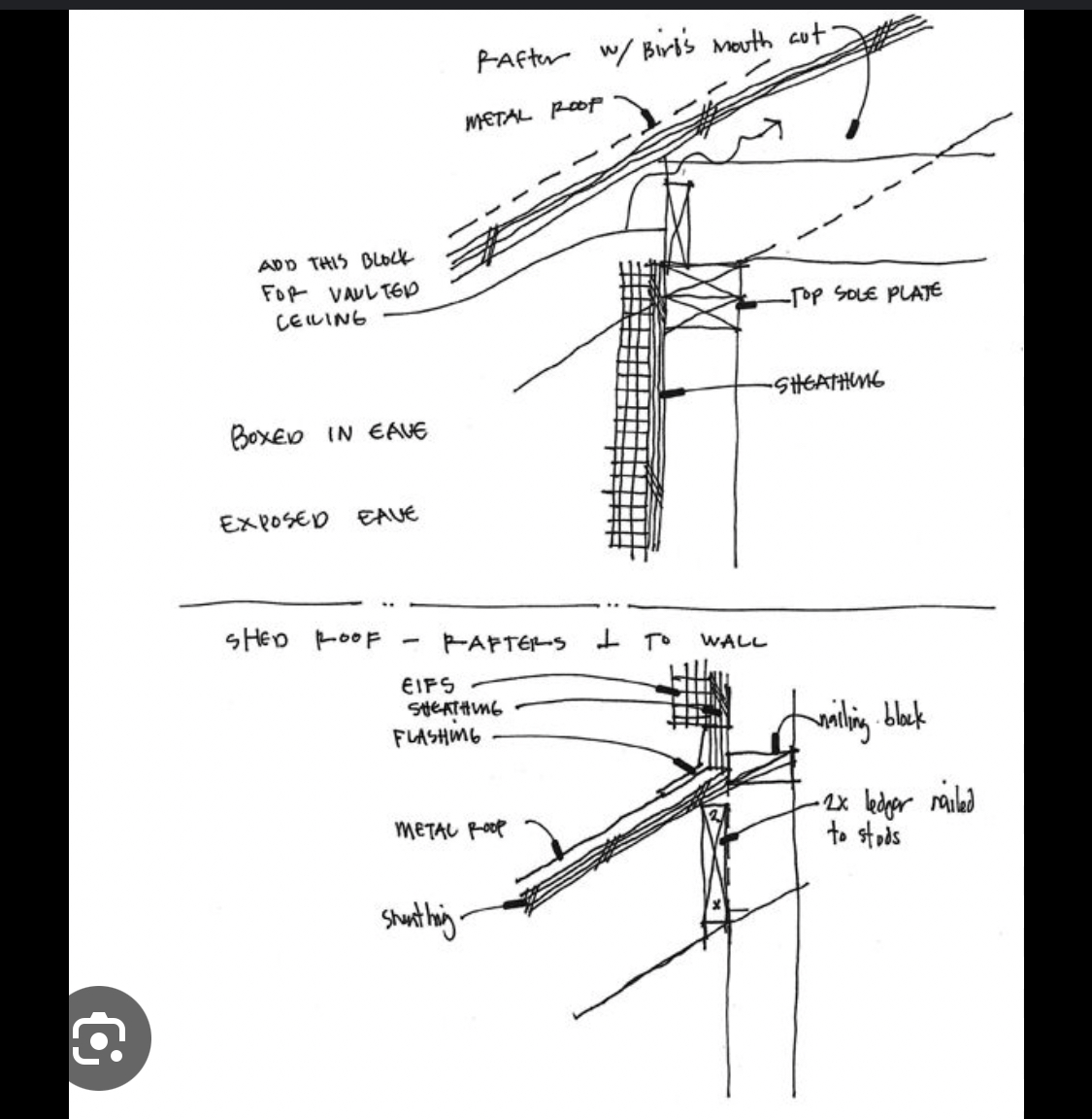 How to create sketchy curvy lines Adobe Community 14943475