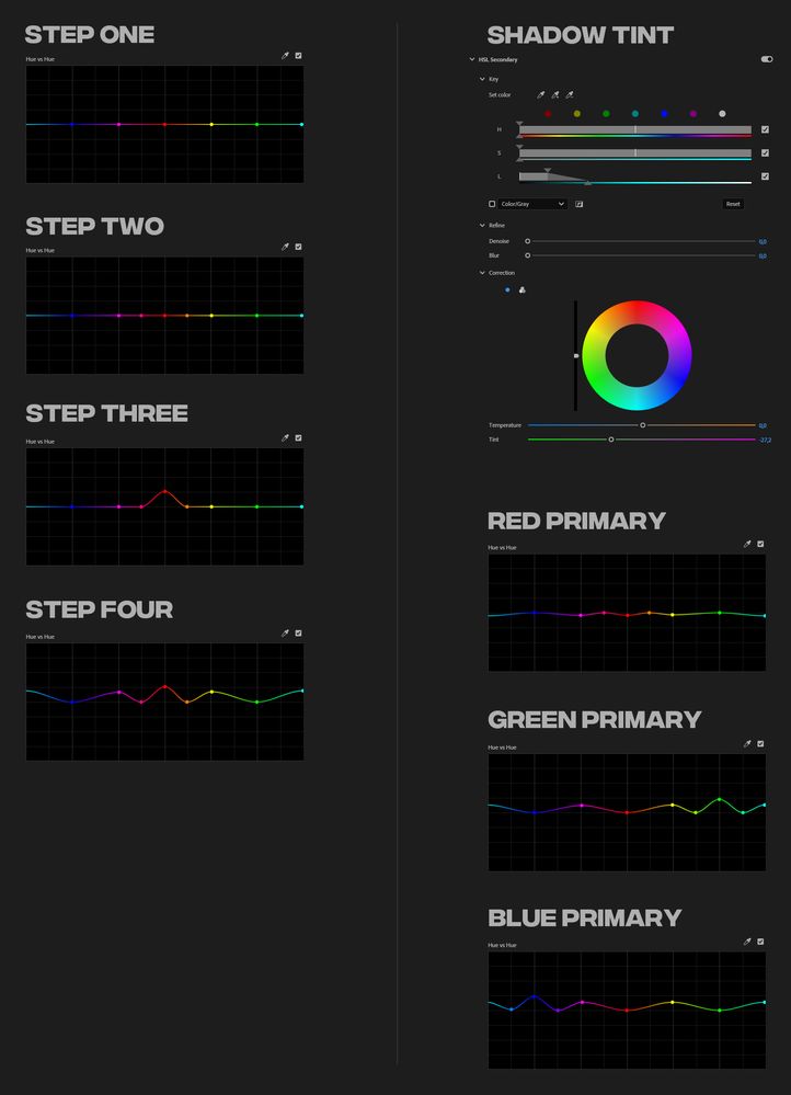 calibrate but in lumetri color.jpg