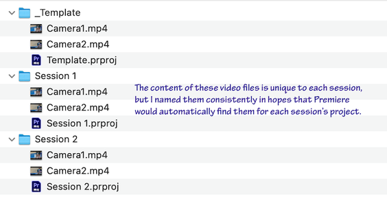 Attempted folder structure.png