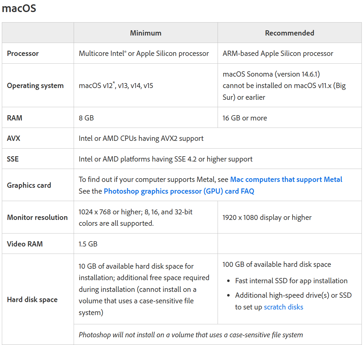 Re 2025 Updates on an 2017 iMac Adobe Community 15031268