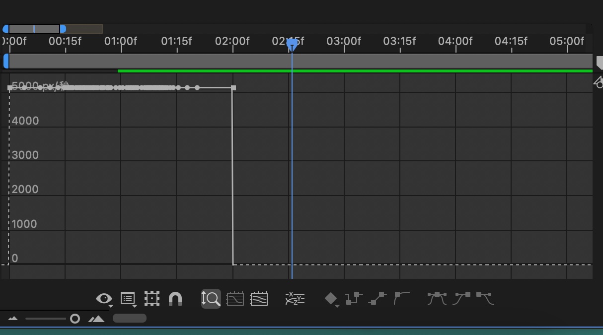 解決済み: グラフエディターの使い方 - Adobe Product Community - 15084903