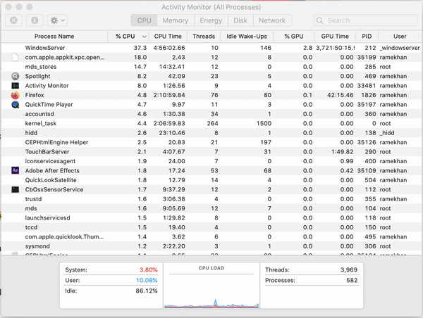 Sample process.gif