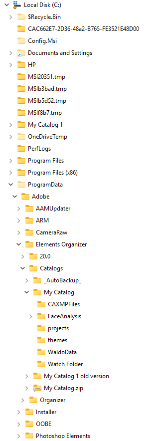 Hierarchy of PSE catalog on C.png