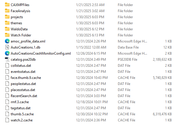 Hierarchy of PSE catalog on L.png
