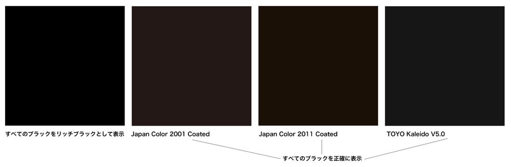 ブラック表示の比較.jpg