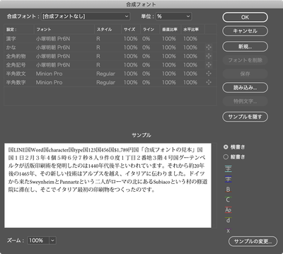 Composite Fonts editor (Japanese)