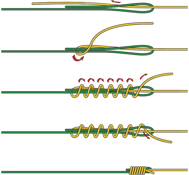 Как завязать леску на леску схема фото Как завязать леску на леску схема фото