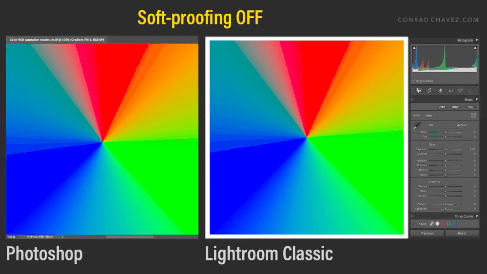 Lightroom Classic vs Photoshop soft proof.gif