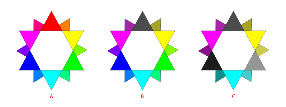 RGB_CMYK.png