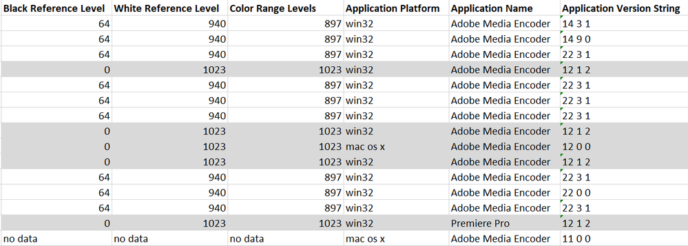 Version_Pr_Color_Range.png