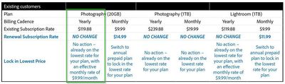 2025-06-08 10_11_35-New innovations and Photography pricing updates in 2025 _ Adobe Blog — Mozilla F.jpg
