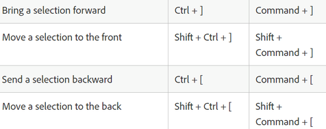 Arrange Shortcuts.png