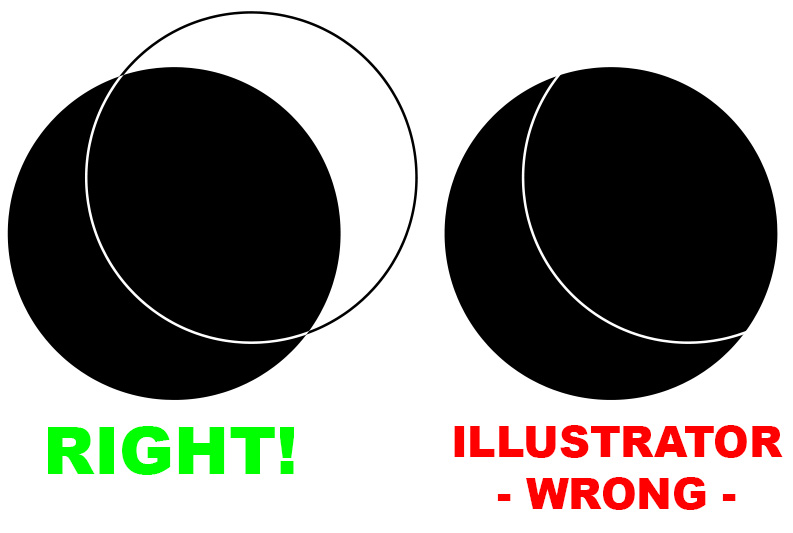 Solved: Exclusion doesn't invert white over white - Adobe Community ...