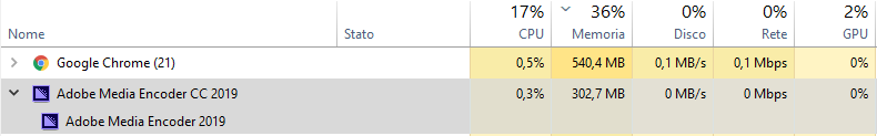 Media encoder cpu usage.PNG