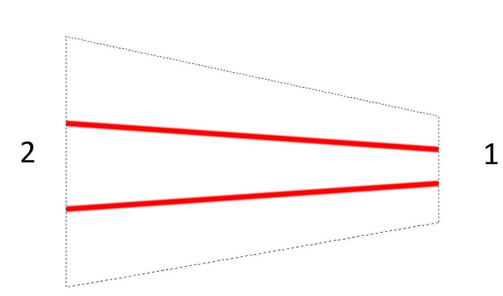 Example this image: When I run script, I can fill numbers appear in board. This case is 2 Horizontal