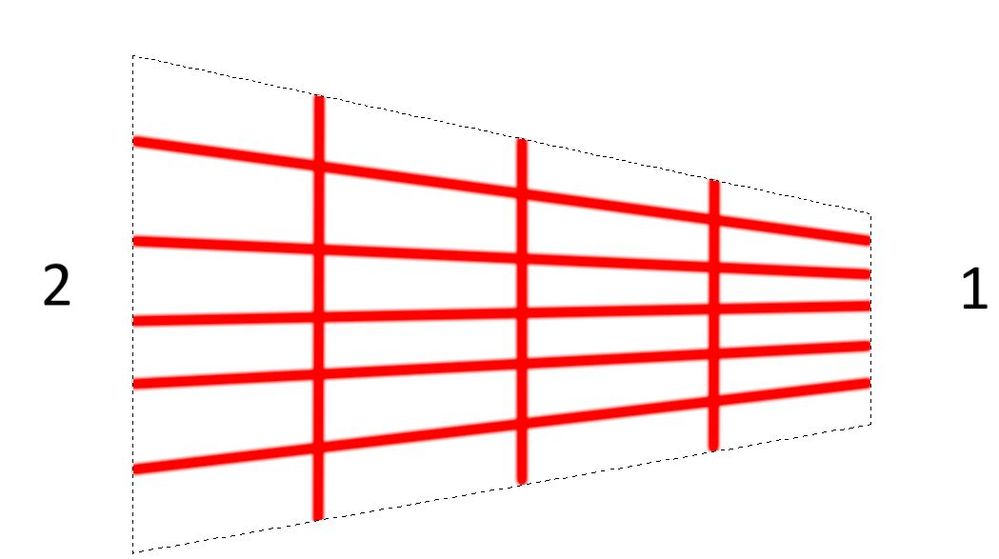 same as above, this case is: 5 Horizontal & 3 vertical