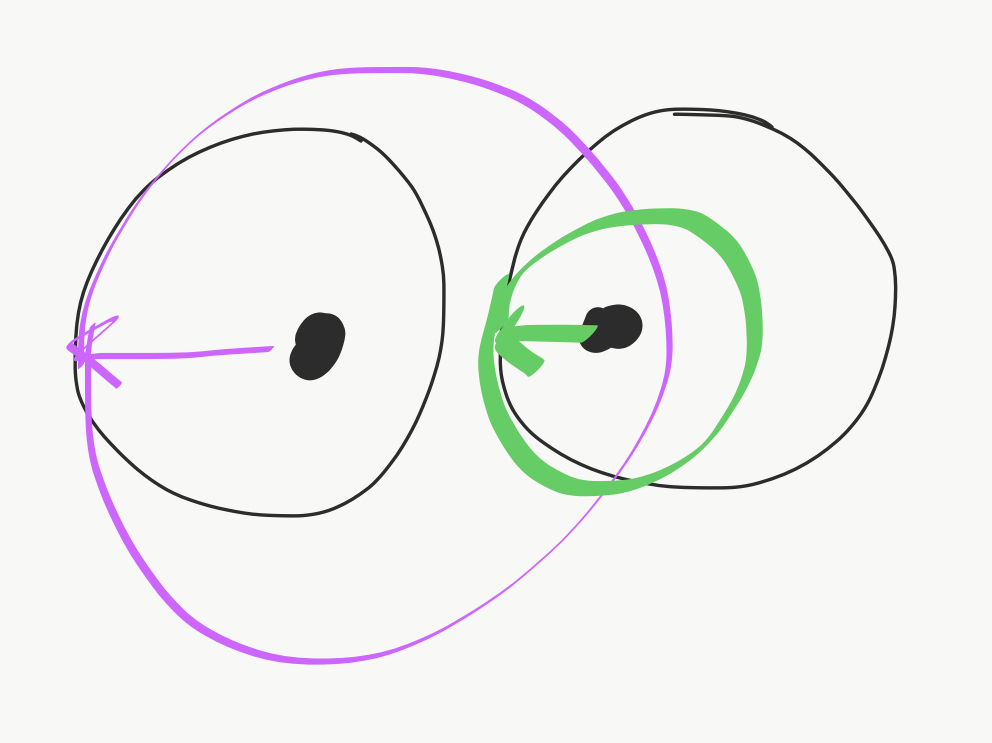Solved: Pupil Range Tips - Adobe Community - 11138034