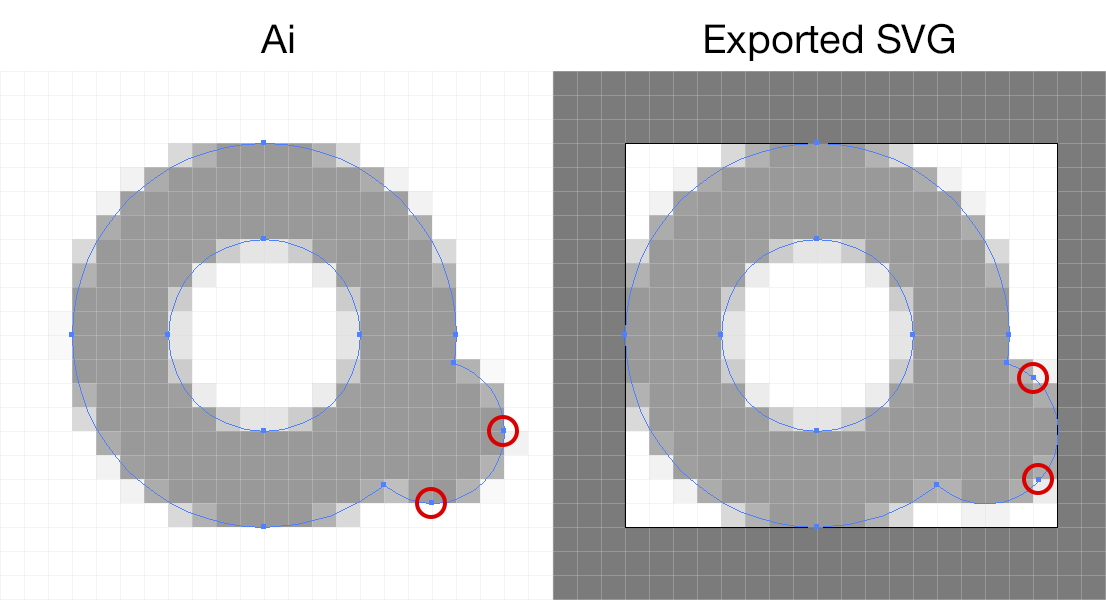 Why Illustrator CC 2018 Changes Anchor Points Posi Adobe Support   9559iCF9EDE5960DD8A6F