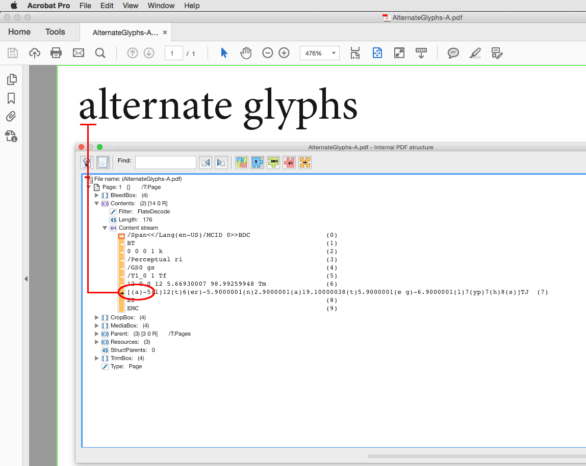 AlternateGlyph-A-InternalPDFstructure.png